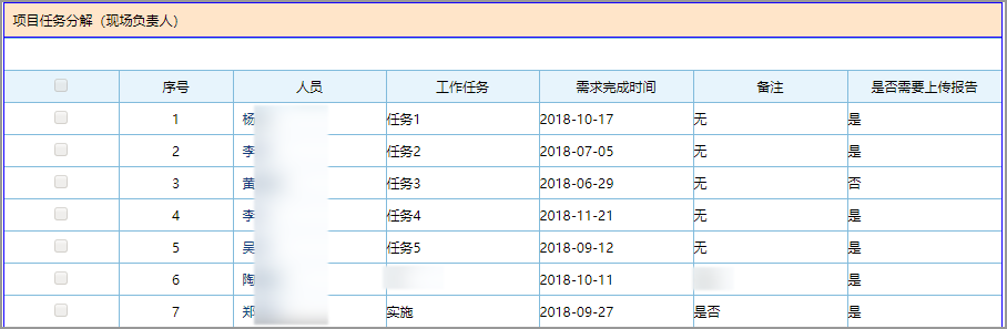 泛微OA系统会计事务所管理方案：一套系统高效沟通、协作