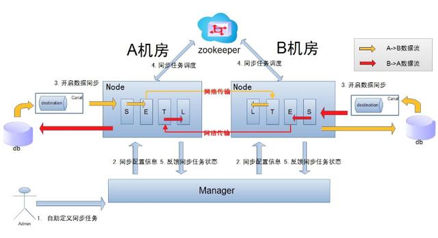079a48592a5b5e5e41bee68f065c56e1.png