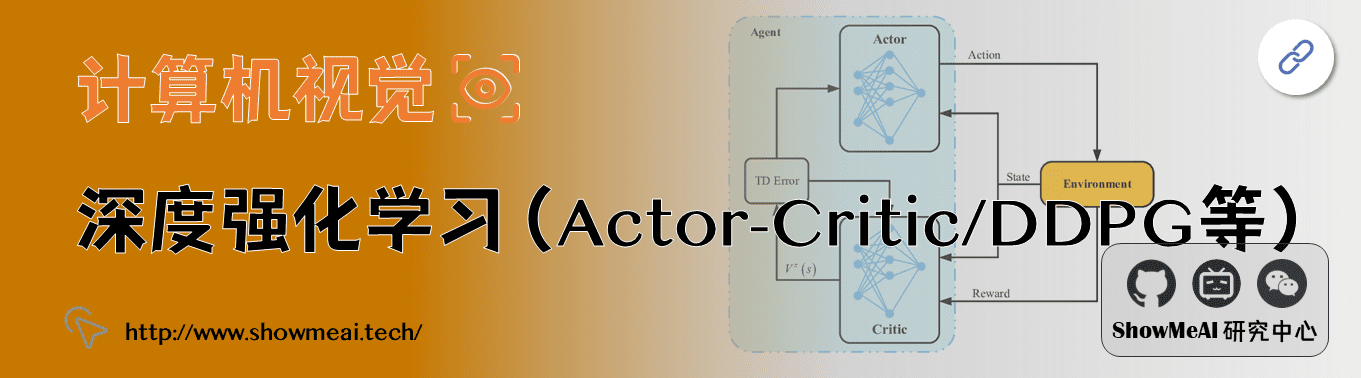 深度强化学习（Actor-Critic/DDPG等）; 计算机视觉ComputerVision; 斯坦福CS231n; 19-18