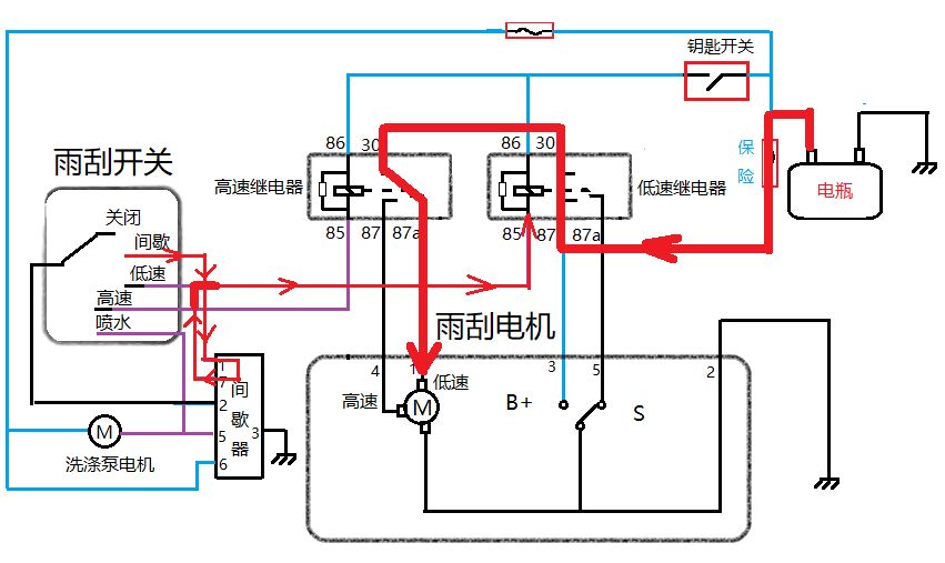 这篇文章能让你精通汽车雨刮电路