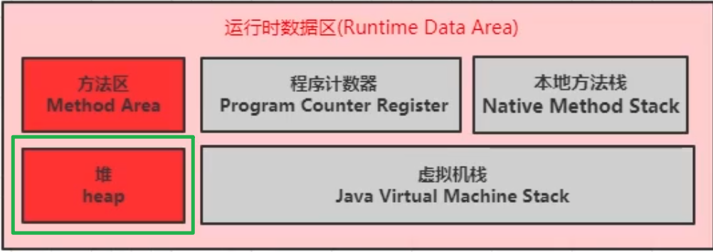 image-20231031201758395