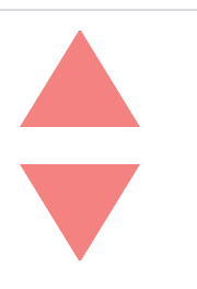 三角形