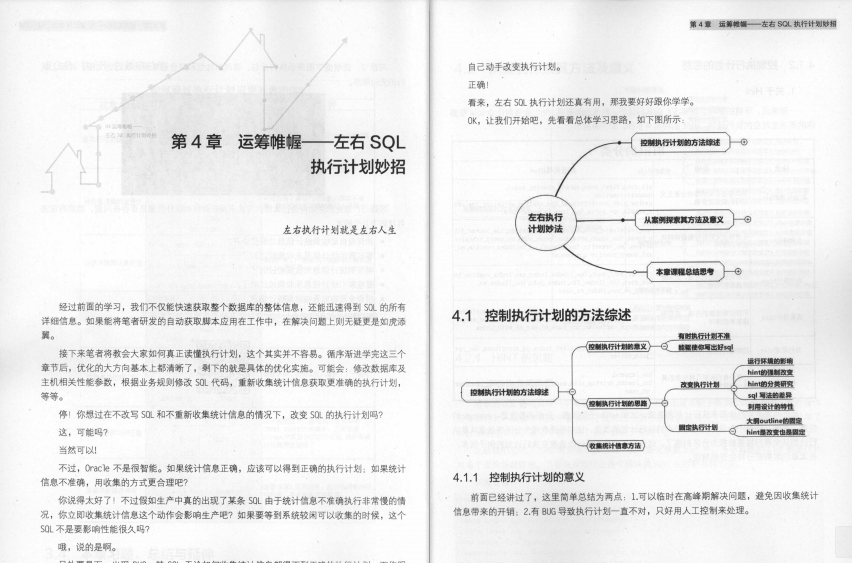 一经推出就惨遭GitHub哄抢！什么SQL优化笔记如此出众？