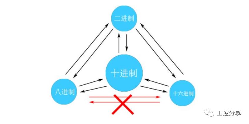 07ae7adf819d14cdae211b7f5c6758d8.png