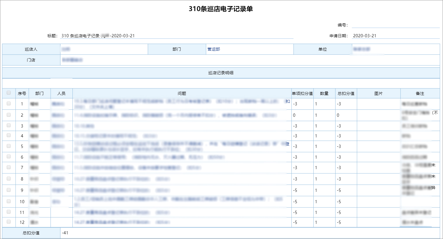 泛微OA系统以招商管理为核心，为连锁商超行业构建统一办公平台