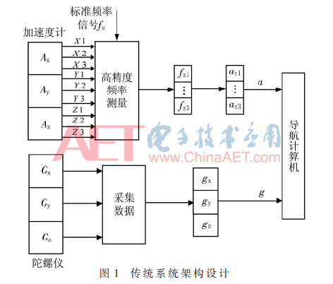 07af051f5e45cab00c08b802bedc8d96.gif