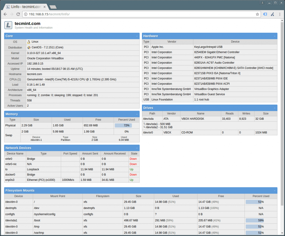 使用Linfo 显示 Linux 服务器运行状况使用Linfo 显示 Linux 服务器运行状况