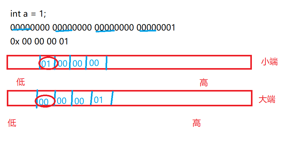 image-20220524204357684