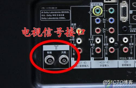 电子设备常见的音视频接口