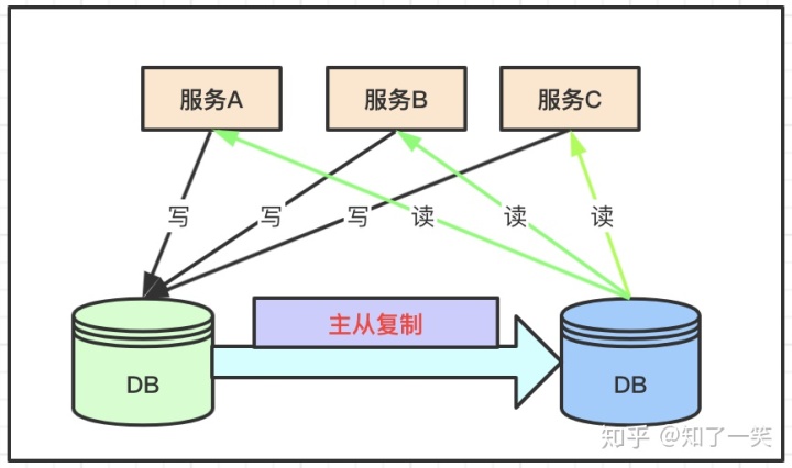 07b83d1a909e50f7b082fbc1df5359db.png