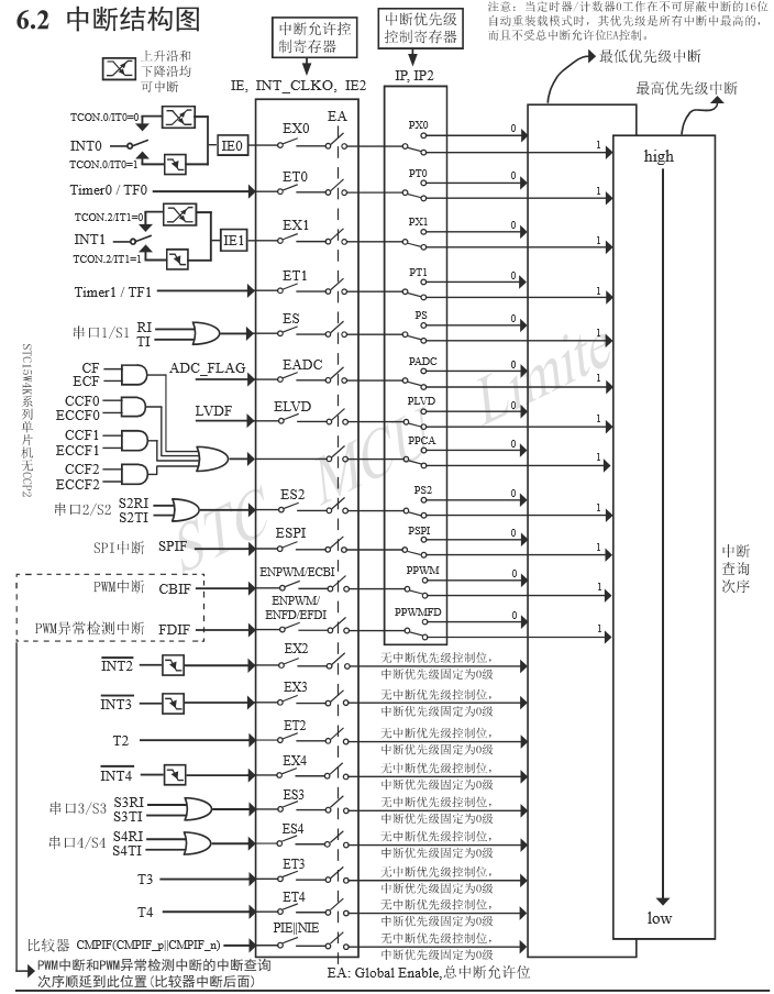 {9F5C10AB-6DAF-4AC0-80FB-A562BA0DD3CB}.png