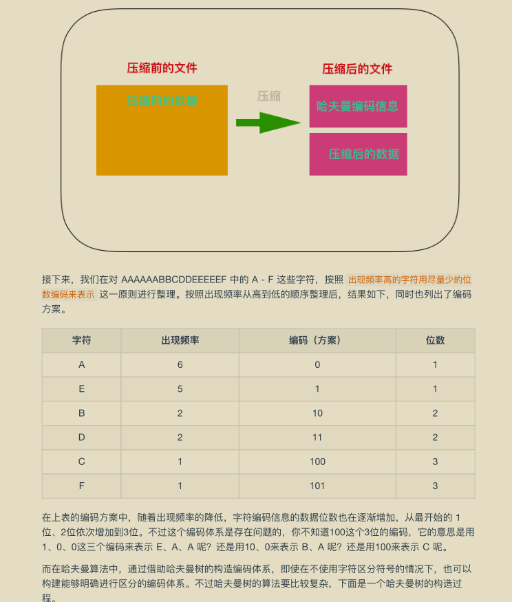 精益求精！华为工程师凝聚超凡的智慧结晶：网络编程，已献上膝盖