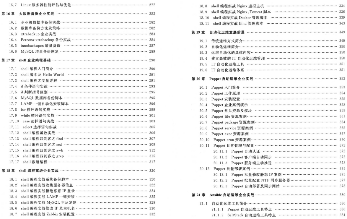 7位大牛联袂推荐！京东架构师纯手写580页Linux企业实战手册