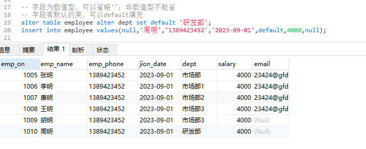 字段有默认值约束填充