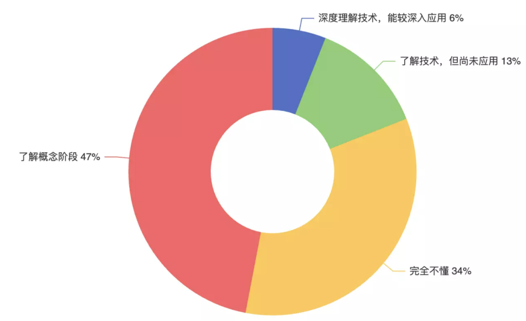 07c4defecbfa563ee67c6cabf59dcb65.png