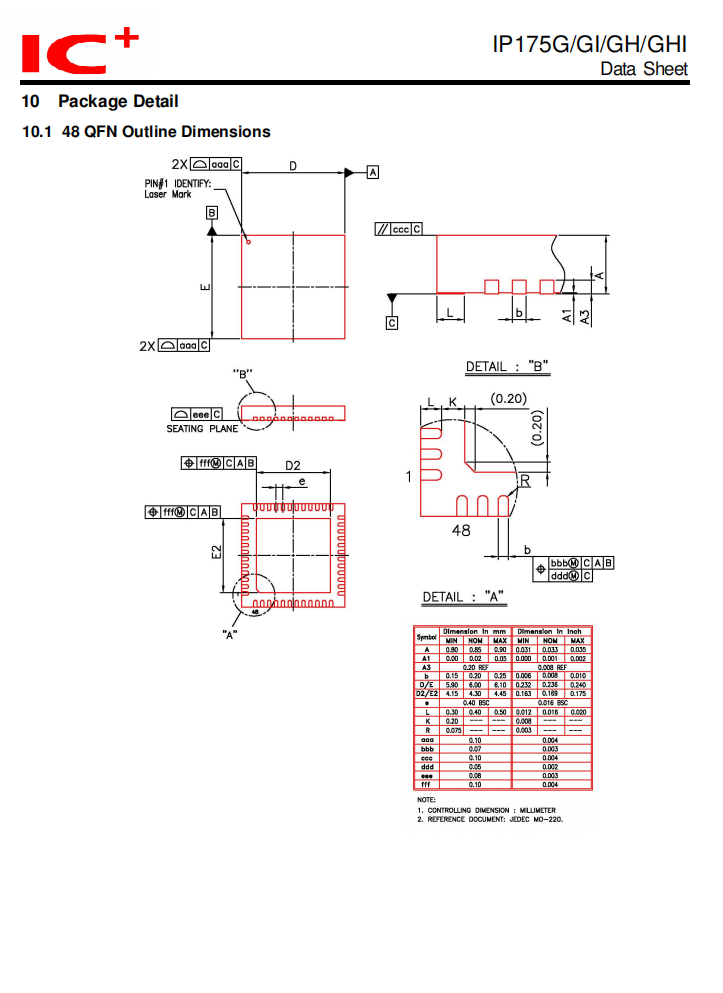 IP175G参考资料和引脚图