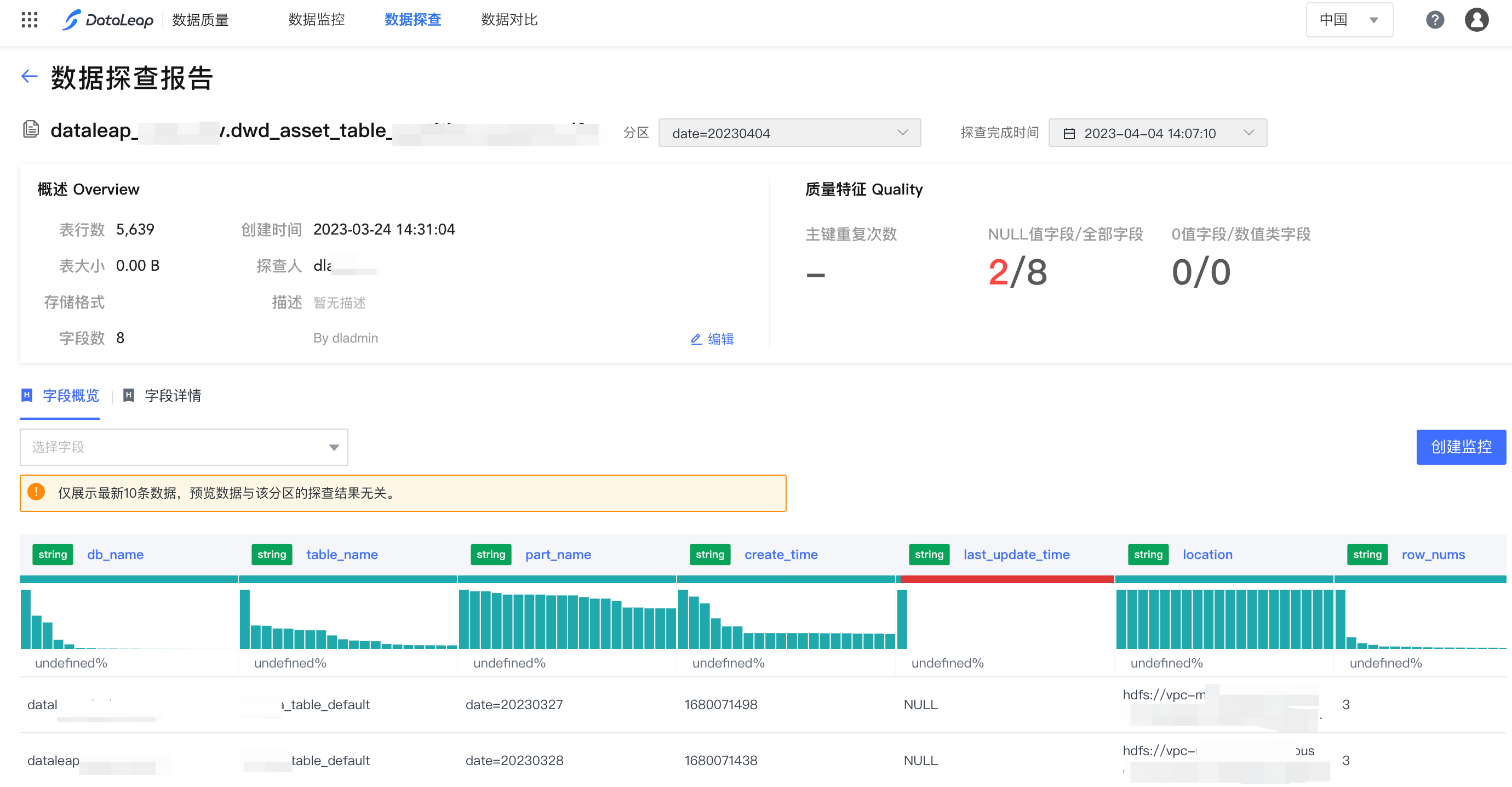 数据剖析更灵活、更快捷，火山引擎 DataLeap 动态探查全面升级