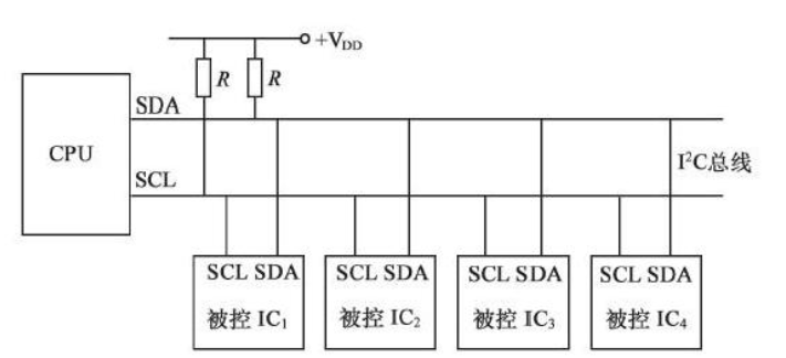 image-20200925205701941