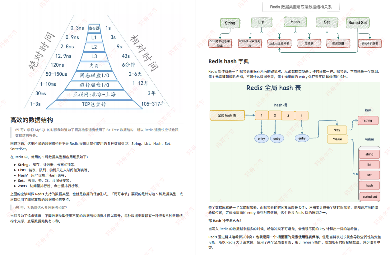 什么是102网络 07d1ecd1f51f21f1471140e245f1f336.png