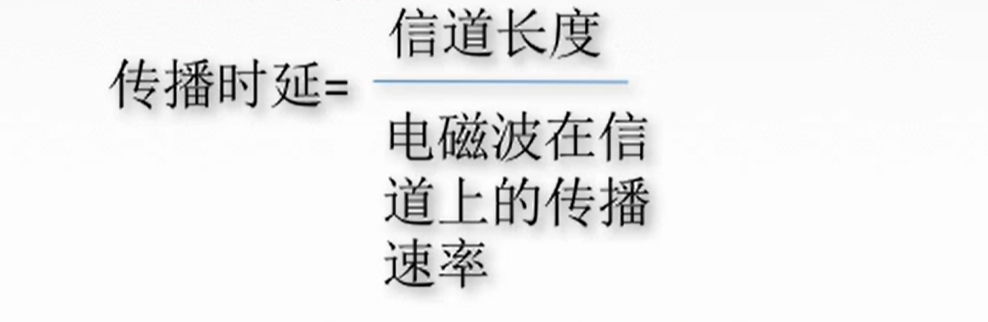 image-20220325152654772