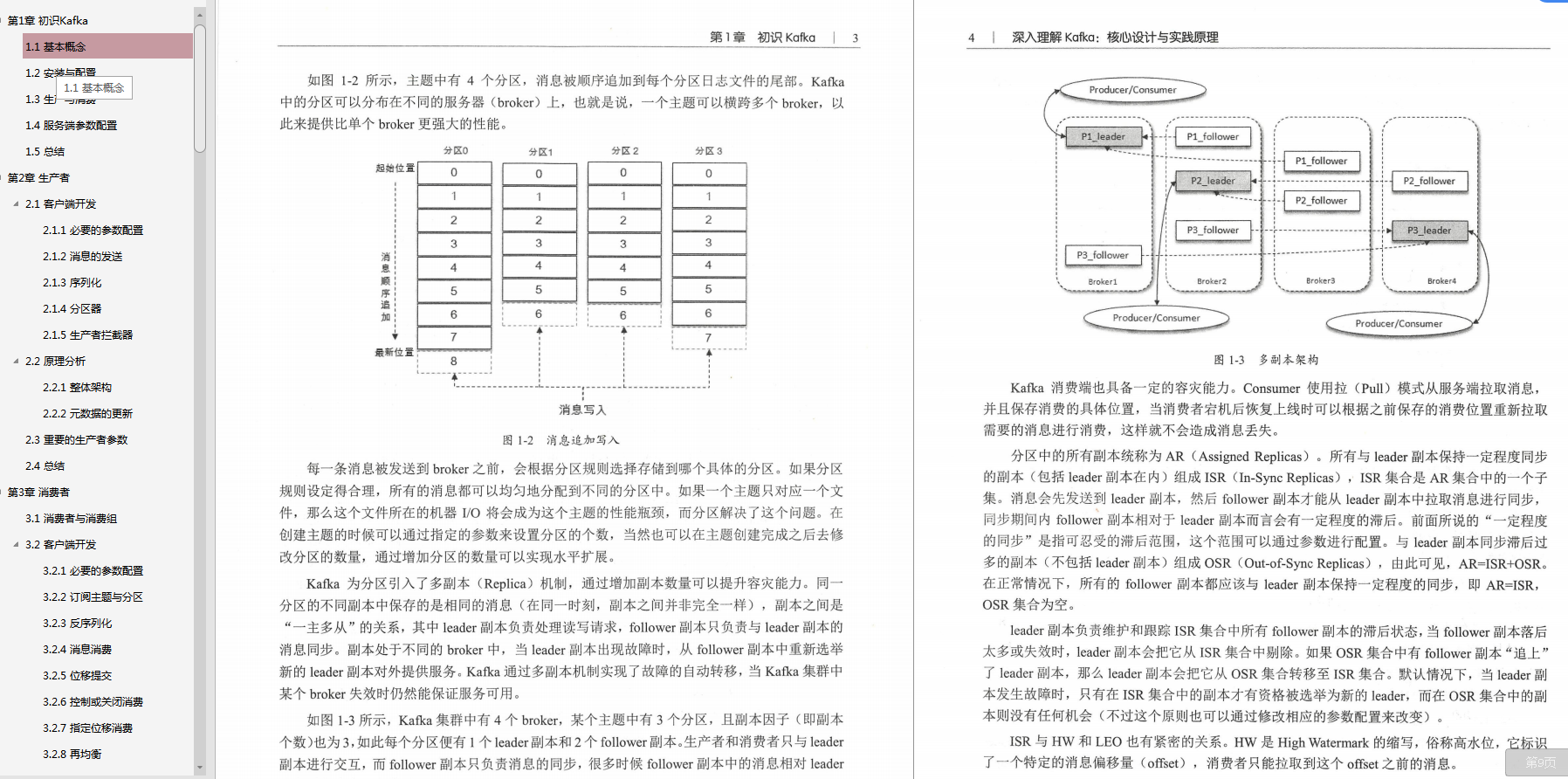 阿里技术面试官：Java程序员掌握这些技术，金九银十面试稳了