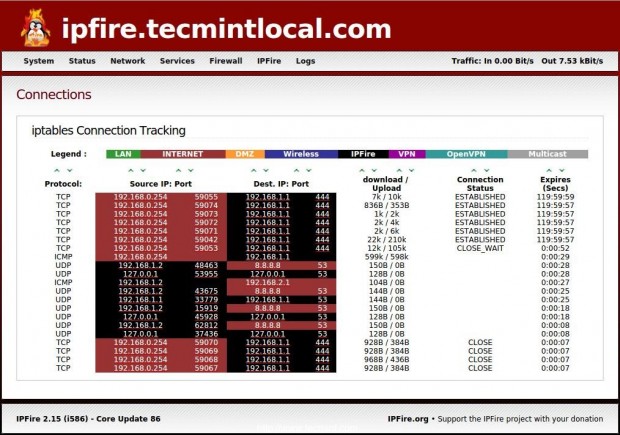 Iptables 连接跟踪