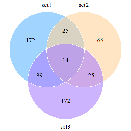 plot of chunk unnamed-chunk-5