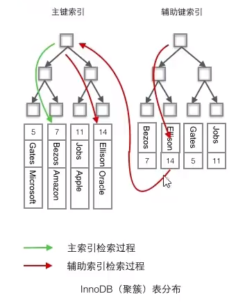 image-20211209221015862