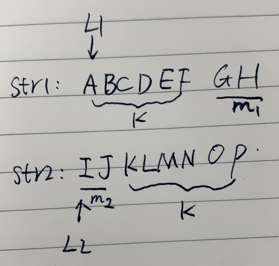 判断两个字符串是否为扰乱字符串