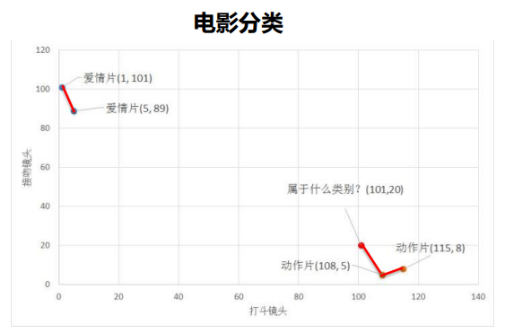 image-20220610160544328