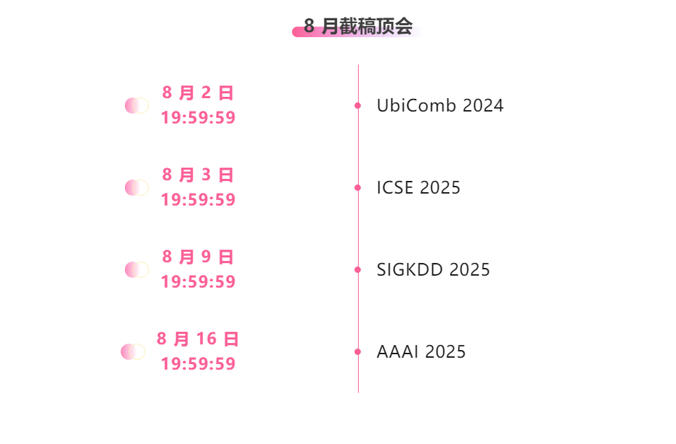 ICML最佳论文SD3上线公共教程！DreamBench++图像自动评估新基准来了，实现人类偏好深度对齐_语言模型