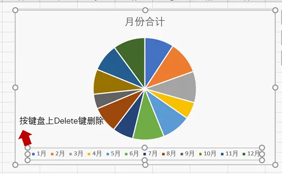 excel图表饼状图_excel生成图表 (https://mushiming.com/)  第6张