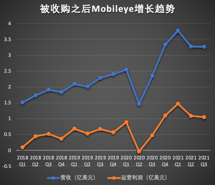 英特尔 to be filled by o.e.m_英特尔有手机处理器吗 (https://mushiming.com/)  第8张