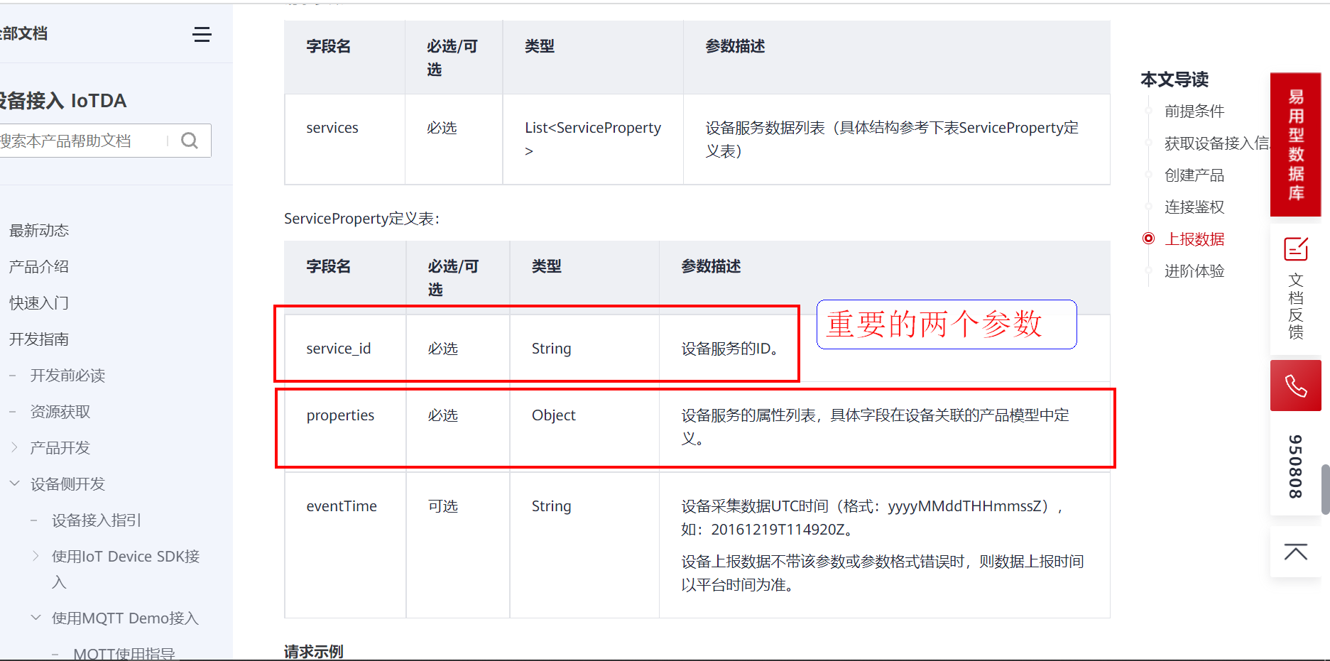 #夏日挑战赛# 基于STM32+华为云IOT设计的酒驾检测系统-鸿蒙开发者社区