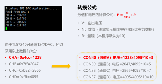 嵌入式DSP教学实验箱操作教程：2-20 数模转换实验（模拟SPI总线输出电压值）