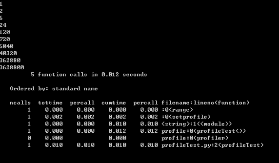 Python 代码优化常见技巧