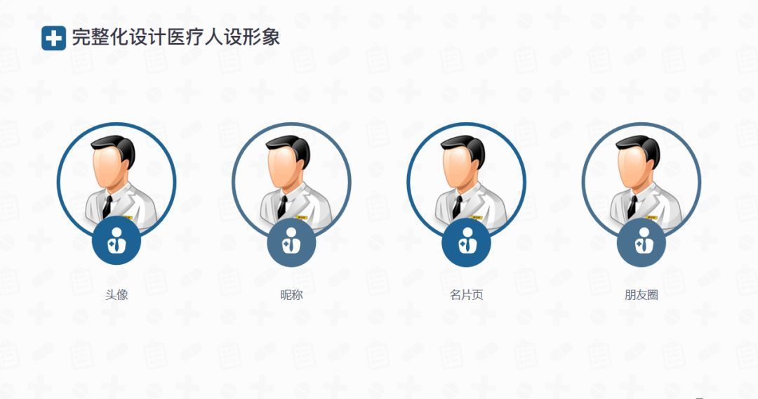适合医疗行业的私域流量运营方案来了