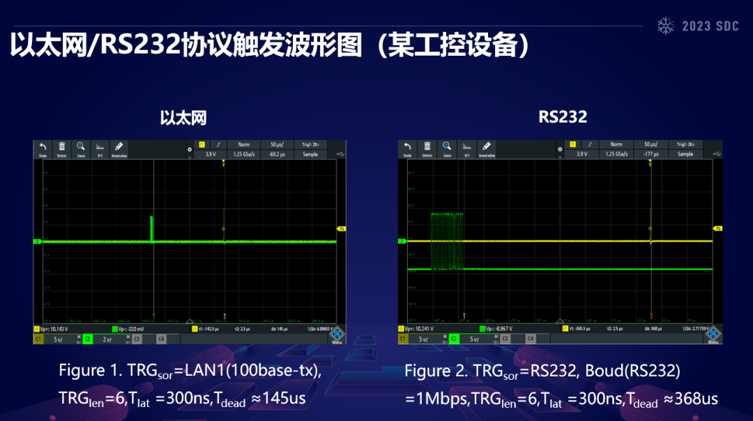 《芯片安全和无线电安全底层渗透技术》