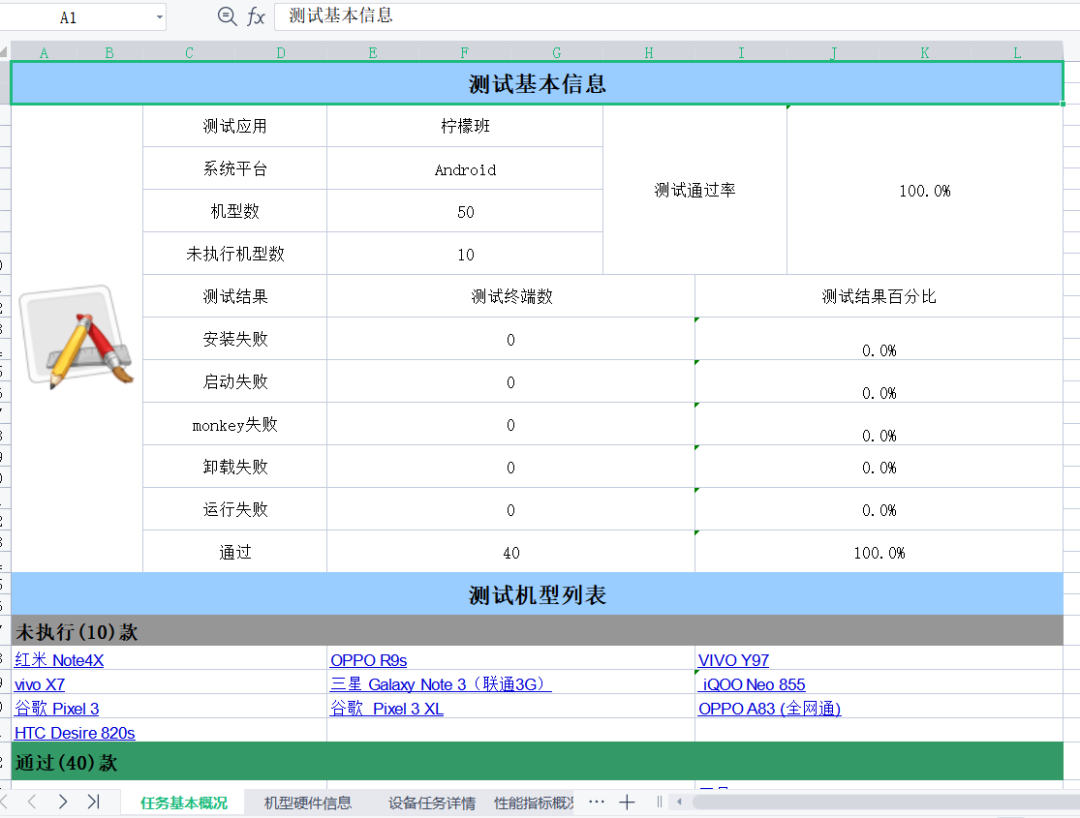 HR：“抱歉不合适！”，竟是没有满足这项硬性要求？