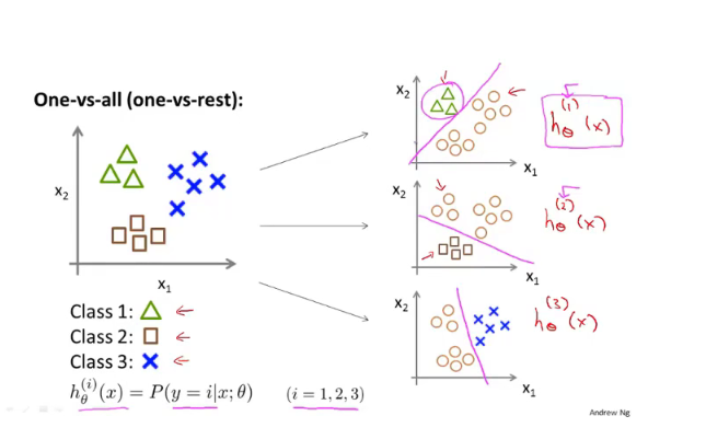 image-20211026165226584