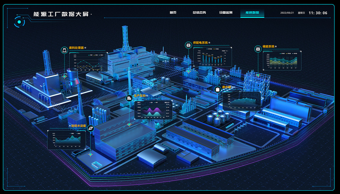 工业4.0是智慧制造的皇冠,数字孪生就是皇冠上的明珠-csdn博客