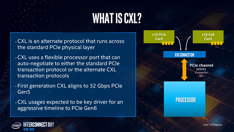 Stephen Van Doren CXL Interconnect PCIe Gen5 And Gen6