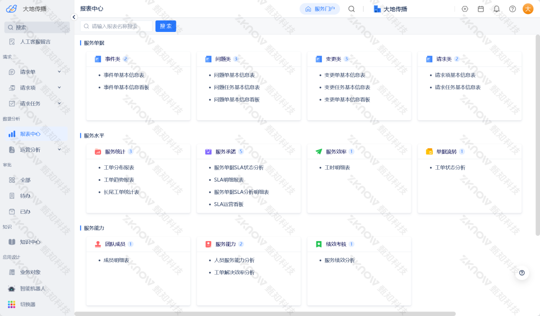 影视行业案例 | 燕千云助力大地影院集团搭建智能一体化IT服务管理平台