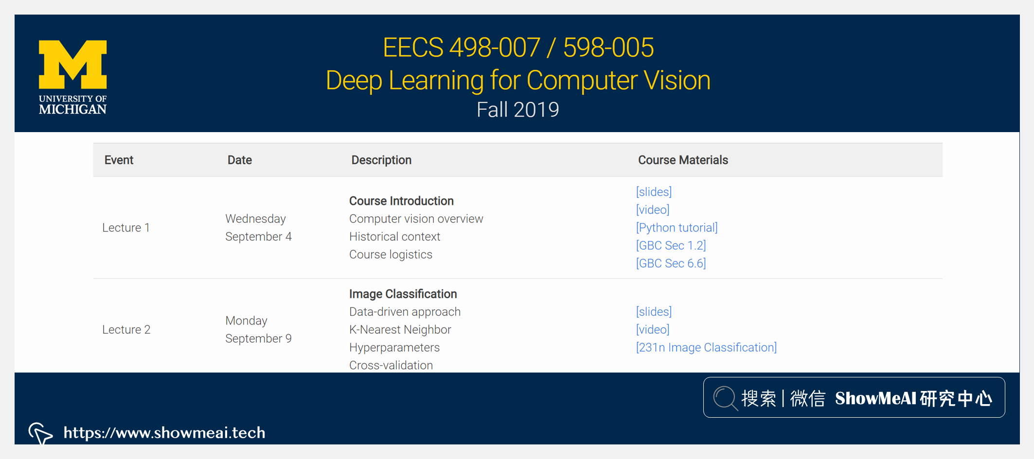 EECS498; Deep Learning for Computer Vision; 深度学习与计算机视觉
