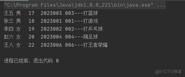 2023年6月12日，LinkedHashMap，Hashtable，ConcurrentHashMap，TreeMap，TreeMap案例_Hashtable_04