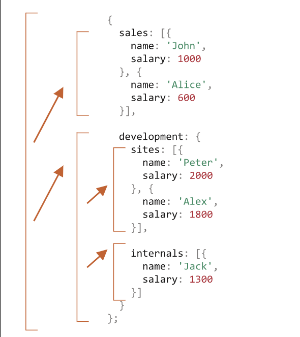 image-20220614090551398