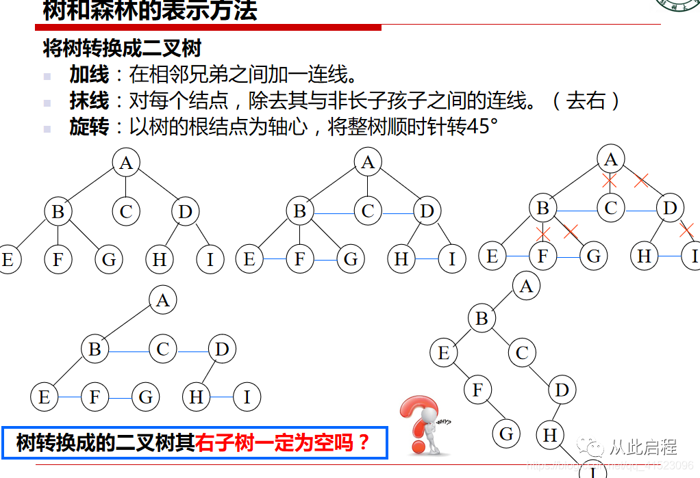 083b7f006c118f6371195ece356dc827.png
