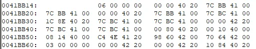 S32K324 数据初始化Rom到Ram Copy的方式