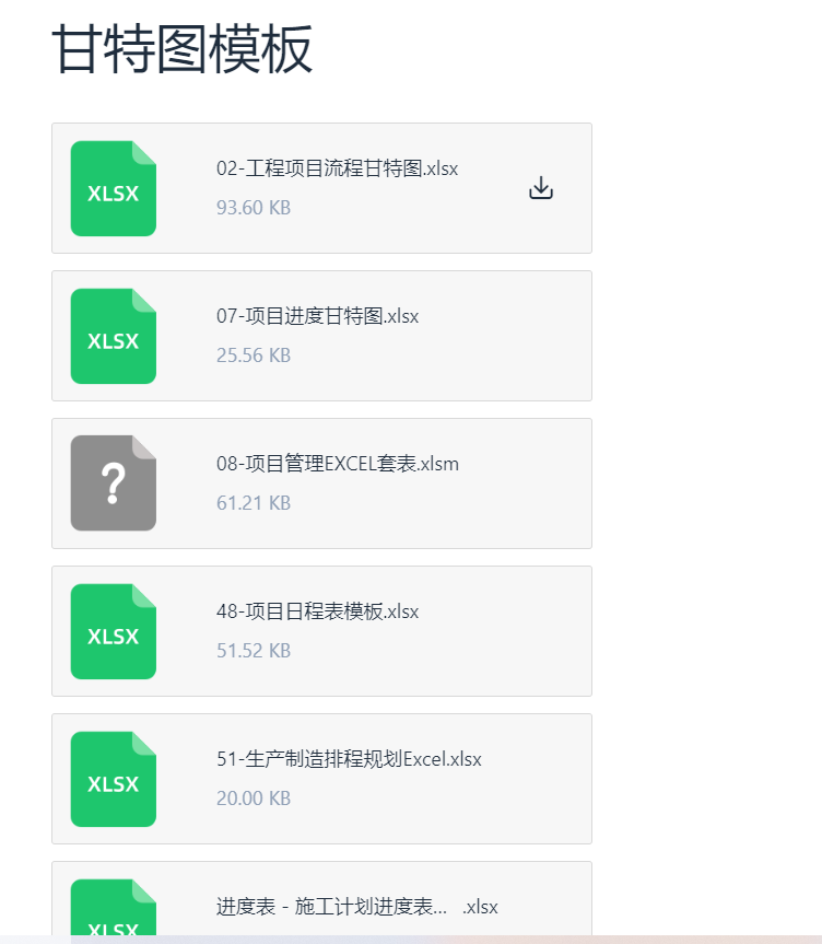 项目管理甘特图，怎么做才能更高效？（附甘特图详细制作教程和模板）