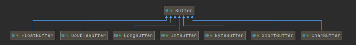 image-20220119171614509